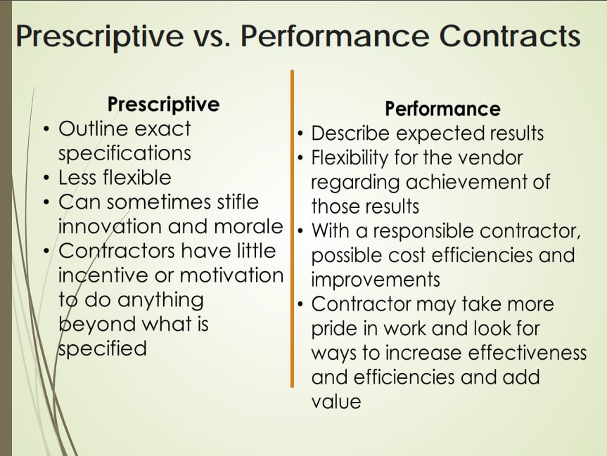 Performance Based Contracts The Ultimate Guide to Success for Your Commercial Cleaning Business